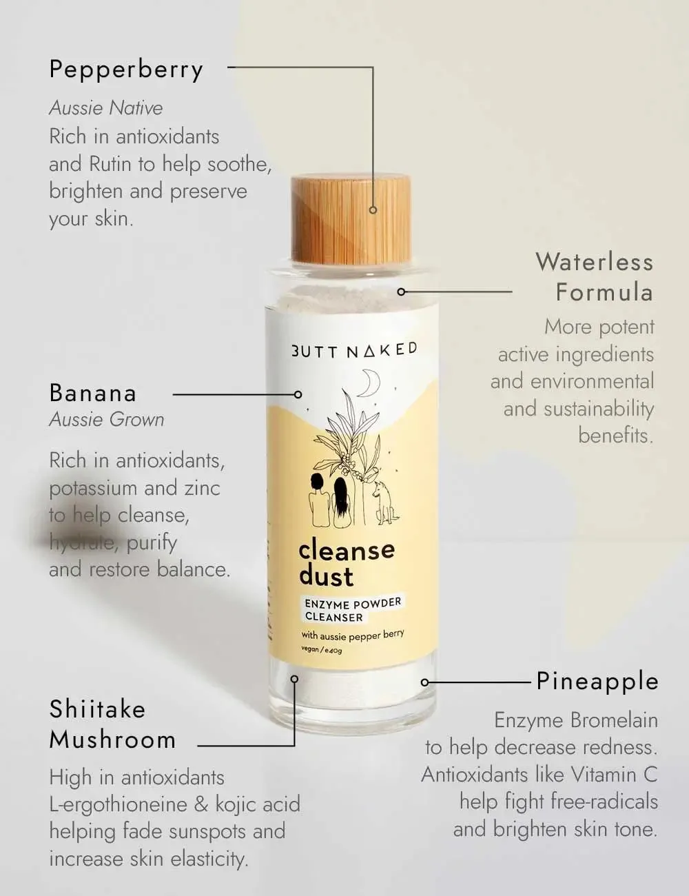 Cleanse dust enzyme cleanser by Butt Naked