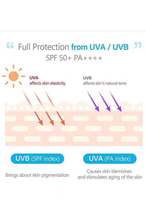 [d'Alba] Waterfull Tone-Up Sunscreen (50mL/1.69fl.oz)