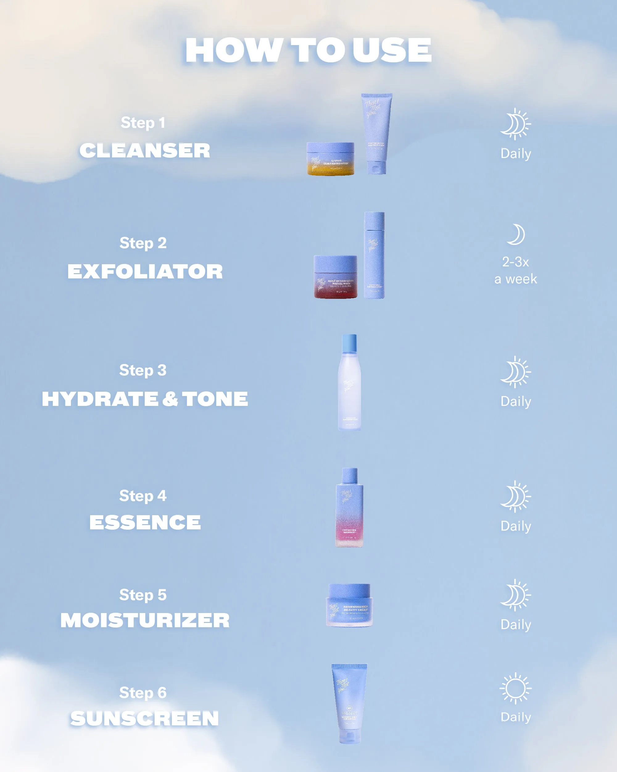 Essence Light Sunscreen SPF 50 PA   