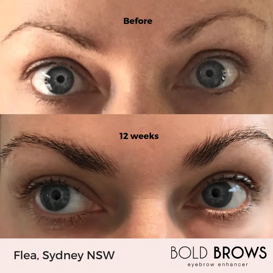 Fluffy Brows Pack