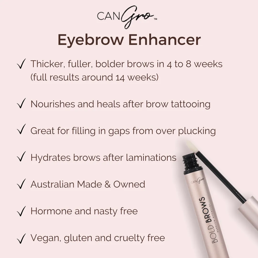 Fluffy Brows Pack
