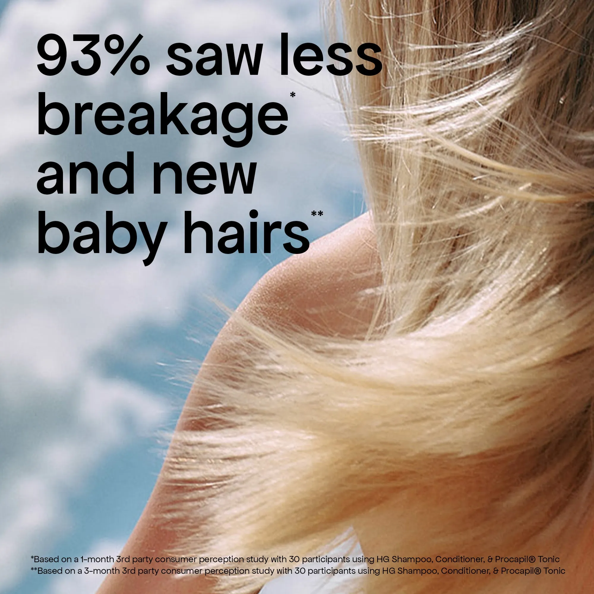 MINI ANTI-THINNING PROCAPIL® SCALP TONIC