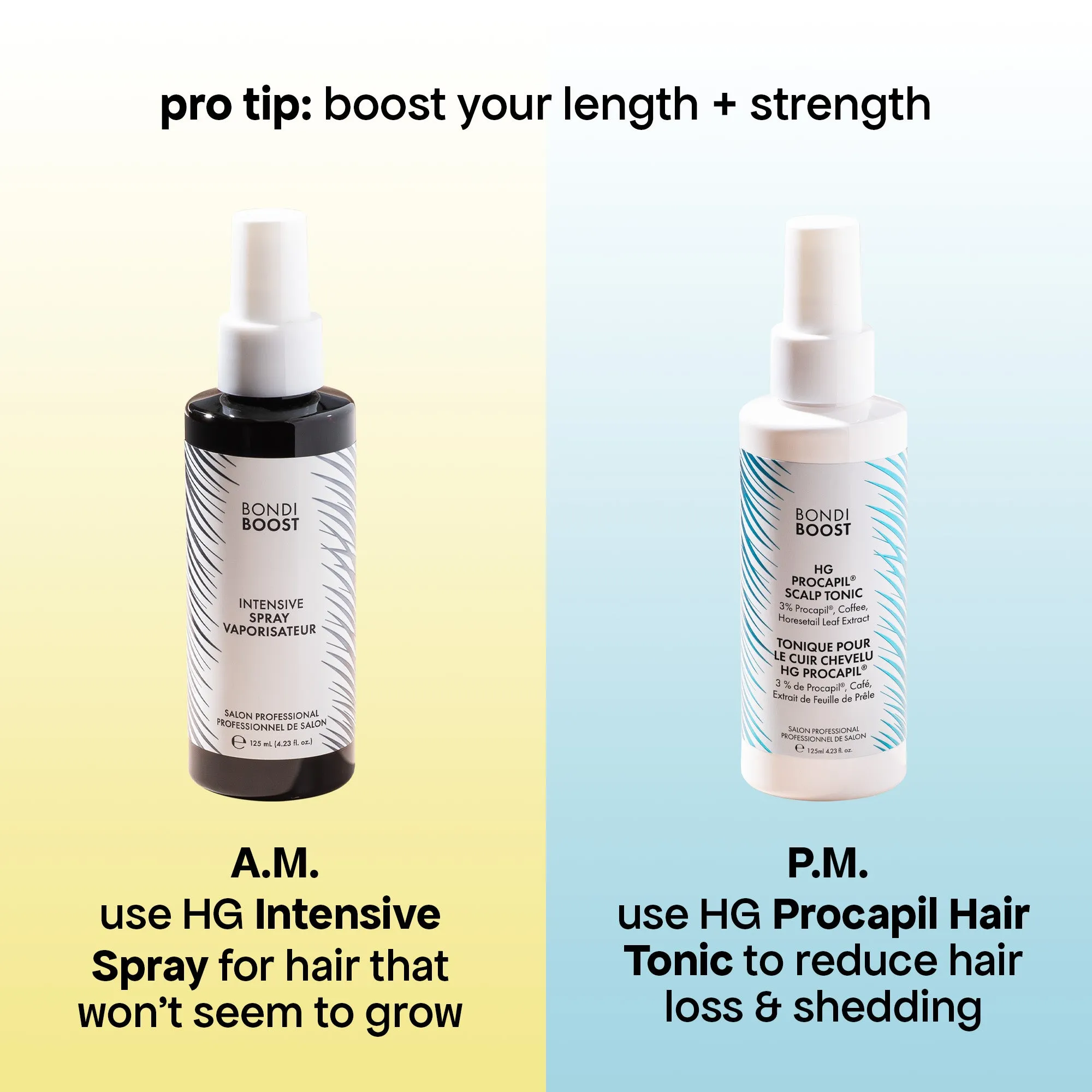 MINI ANTI-THINNING PROCAPIL® SCALP TONIC