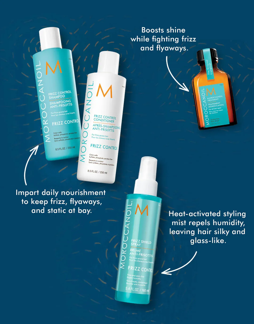 Moroccanoil Frizz Control Kit