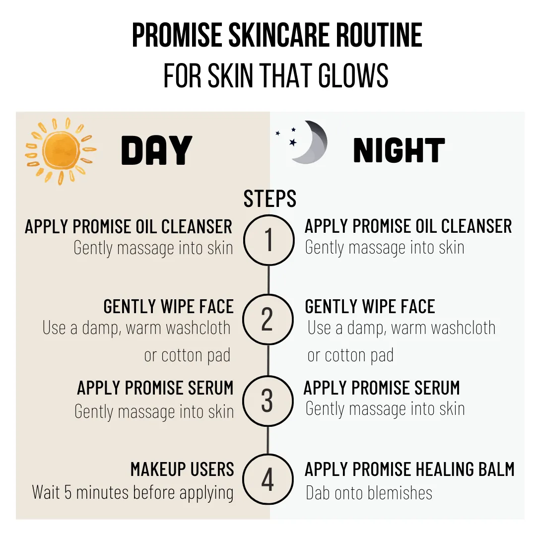 Natural Skincare Set