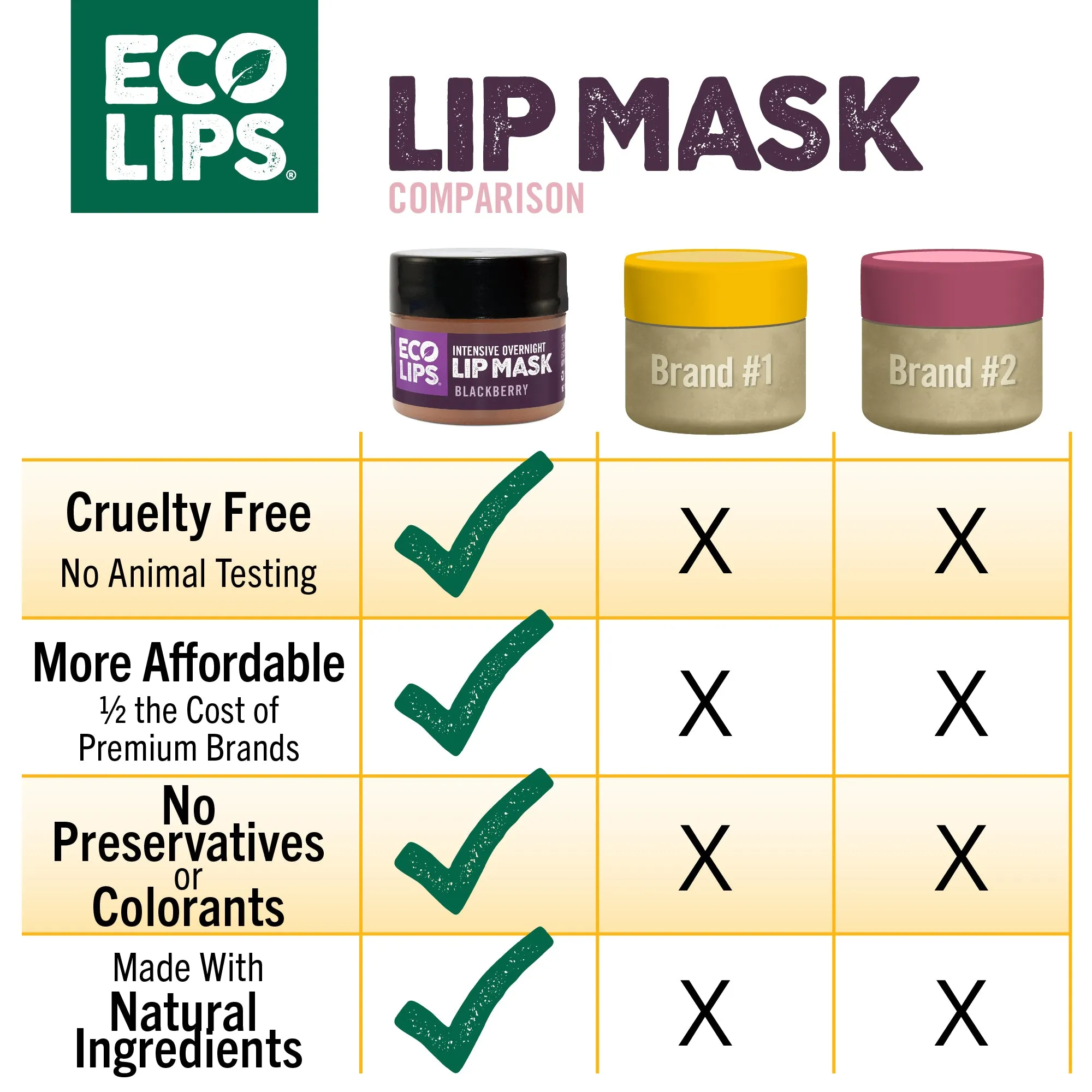 Plumping Daytime Lip Mask   Overnight Intensive Lip Mask, 2-count