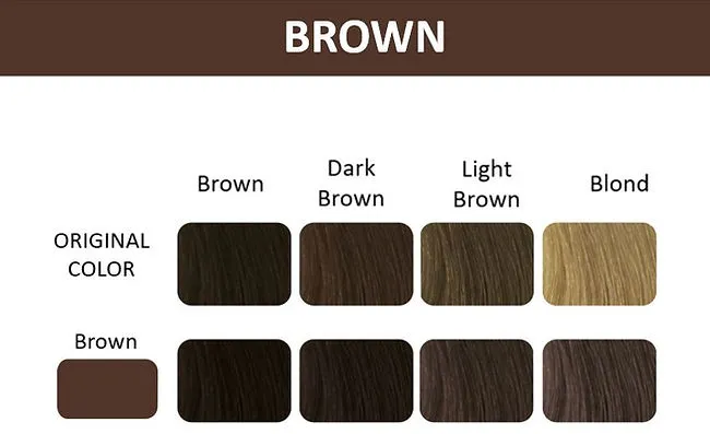 Thuya Eyebrow & Eyelash Tint 14 ml (Brown)